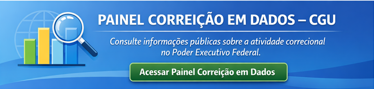 Painel Correção em Dados da Controladoria-Geral da União permitindo consultar informações públicas sobre atividade correcional no Poder Executivo Federal